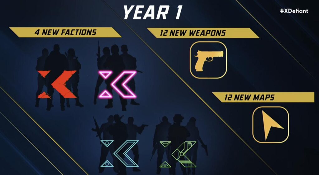 XDefiant Year 1 roadmap