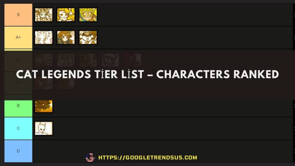 Cat Legends Tier List